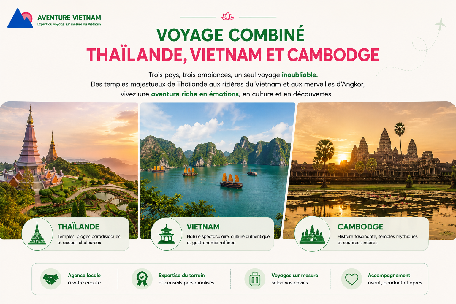 Voyage combine Vietnam Cambodge Thailande